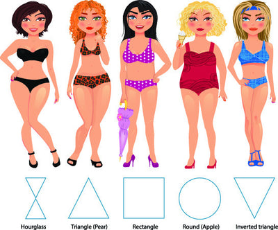 HOW TO DRESS YOUR BODY SHAPE